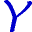 Y